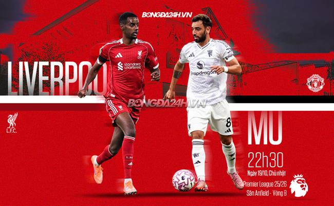 Nhận định Liverpool vs MU (22h30 ngày 19/10): Trở lại mạch thắng