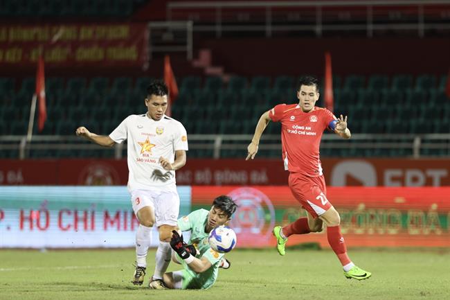 Tiến Linh "mất hút" trong trận hòa của Công an TP HCM