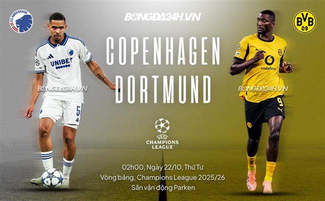 Nhận định Copenhagen vs Dortmund (02h00 ngày 22/10): Vượt khó tại Đan Mạch