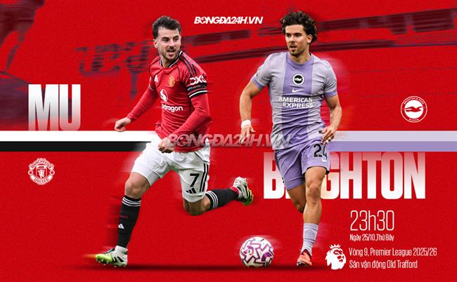 Nhận định MU vs Brighton (23h30 ngày 25/10): Quỷ đỏ đứt mạch thắng