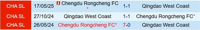 Nhận định Qingdao West Coast vs Chengdu Rongcheng 17h30 ngày 2610 (VĐQG Trung Quốc 2025) 1