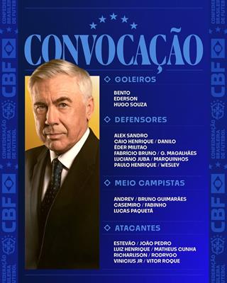 Danh sách hội quân ĐT Brazil tháng 11 Danh sach hoi quan dT Brazil thang 11