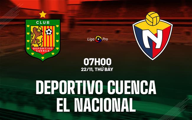 Nhận định Deportivo Cuenca vs El Nacional 7h00 ngày 22/11 (VĐQG Ecuador 2025)