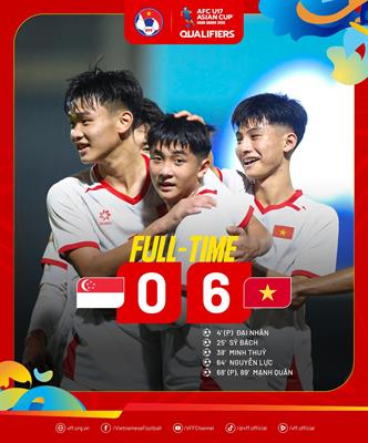 U17 Việt Nam mở màn hoàn hảo tại Vòng loại U17 châu Á 2026 1