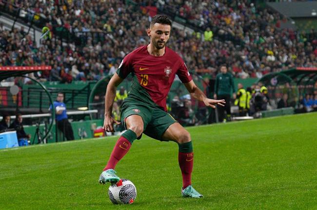 Tiểu sử Joao Mario là hậu vệ phải của CLB Juventus