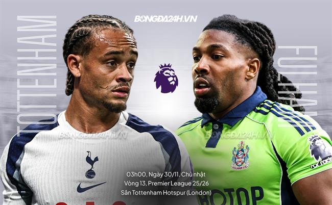 TrucTiep_Tottenham_Fulham TrucTiep_Tottenham_Fulham