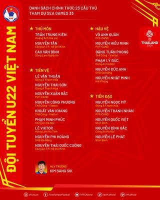 Điểm tin bóng đá tối 3011 Chốt danh sách U22 Việt Nam dự SEA Games 1