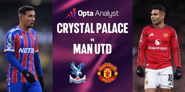 TRỰC TIẾP Nhận định - phân tích kết quả Crystal Palace vs MU (19h00 ngày 30/11)