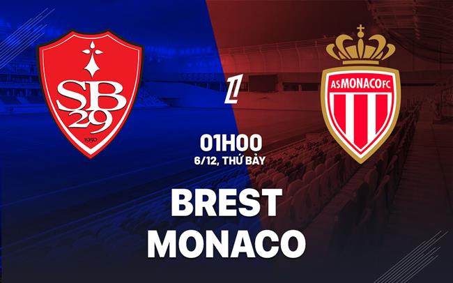 nhan dinh bong da du doan Brest vs Monaco vdqg phap ligue 1 hom nay