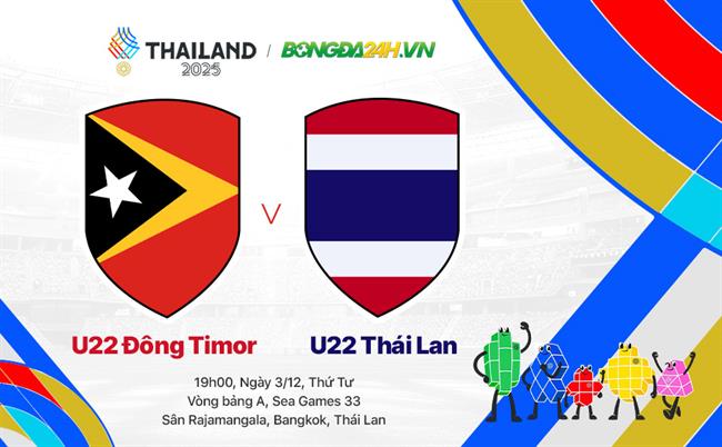 Trực tiếp bóng đá U22 Thái Lan vs U22 Timor Leste 19h00 ngày 3/12 (SEA Games 33)