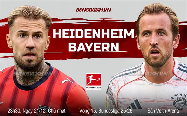 Nhận định Heidenheim vs Bayern Munich (23h30 ngày 21/12): Hùm xám quyết thắng