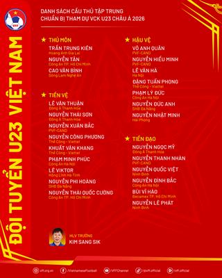 Danh sach U23 Viet Nam du giai U23 chau a