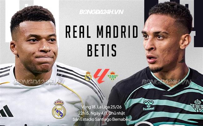 Nhận định Real Madrid vs Betis (22h15 ngày 4/1): Không dễ thắng cách biệt