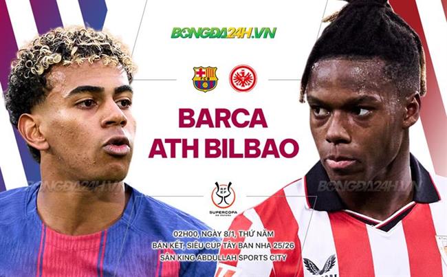 Nhận định Barca vs Bilbao (2h00 ngày 8/1): Liệu có bất ngờ?