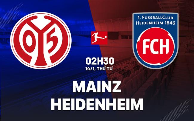 Nhận định bóng đá Heidenheim vs Koln 21h30 ngày 10/1 (Bundesliga 2025/26)