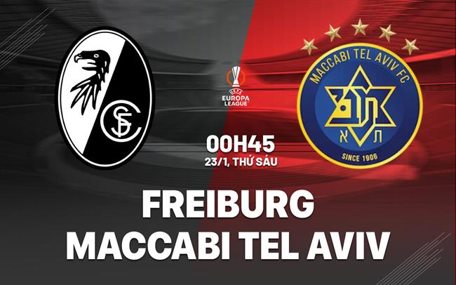 Nhận định Freiburg vs Maccabi Tel Aviv (00h45 ngày 23/11): Làm gỏi đội khách