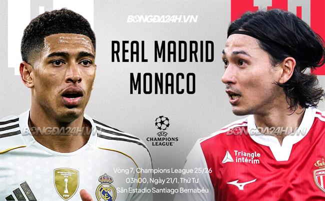 Nhận định Real Madrid vs Monaco (3h00 ngày 21/1): 3 điểm cho Los Blancos