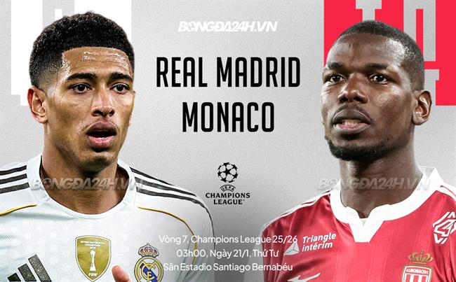Nhận định Real Madrid vs Monaco (3h00 ngày 21/1): 3 điểm cho Los Blancos