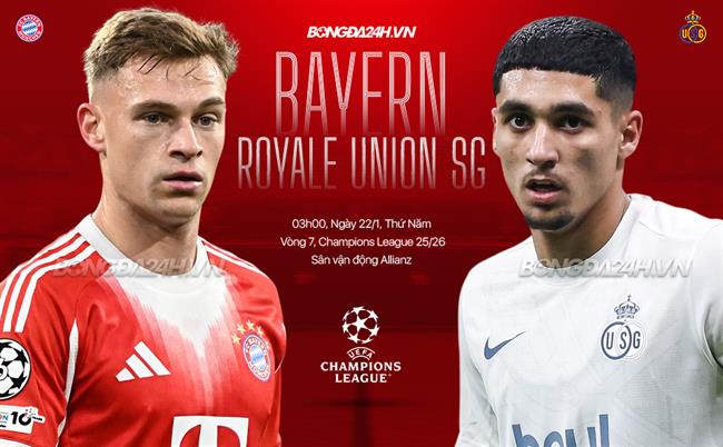 Nhận định Bayern Munich vs Union St Gilloise (03h00 ngày 22/1): Goliath và David