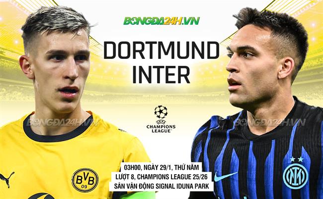 Nhận định Dortmund vs Inter Milan (03h00 ngày 29/1): Đại chiến không khoan nhượng