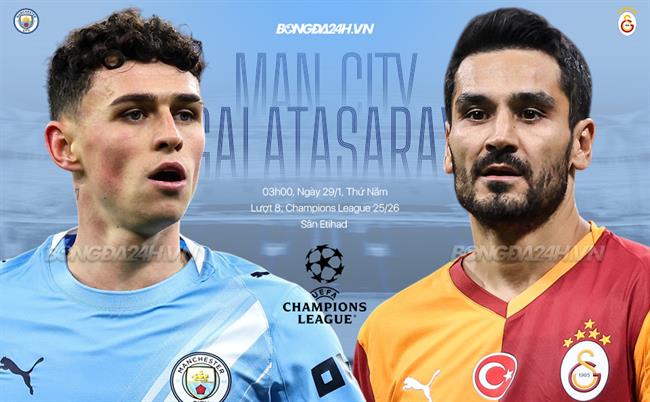 Nhận định Man City vs Galatasaray (03h00 ngày 29/1): Bữa tiệc tấn công