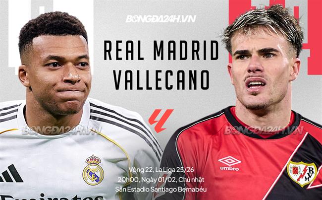 Nhận định Real Madrid vs Vallecano (20h00 ngày 1/2): Chờ mưa bàn thắng