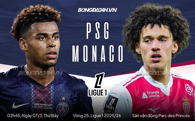 Nhận định PSG vs Monaco (2h45 ngày 7/3): Củng cố ngôi đầu