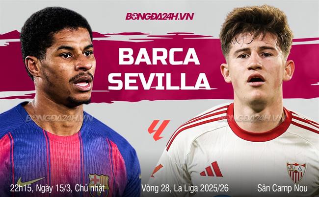 Nhận định Barca vs Sevilla (22h15 ngày 15/3): Chủ nhà đòi nợ