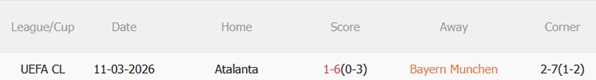 Nhận định Bayern Munich vs Atalanta 03h00 ngày 193 (Champions League 202526) 3