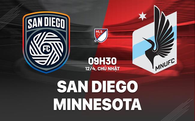 Nhận định bóng đá San Diego vs Minnesota 9h30 ngày 12/4 (Nhà nghề Mỹ 2026)