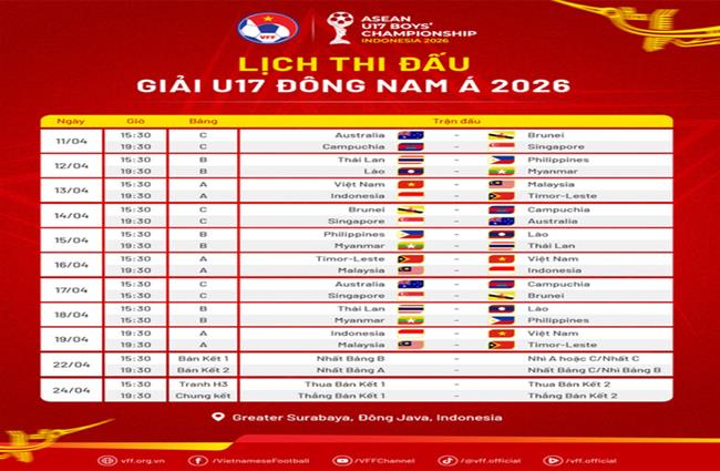 Lịch thi đấu, kết quả U17 Đông Nam Á 2026 hôm nay