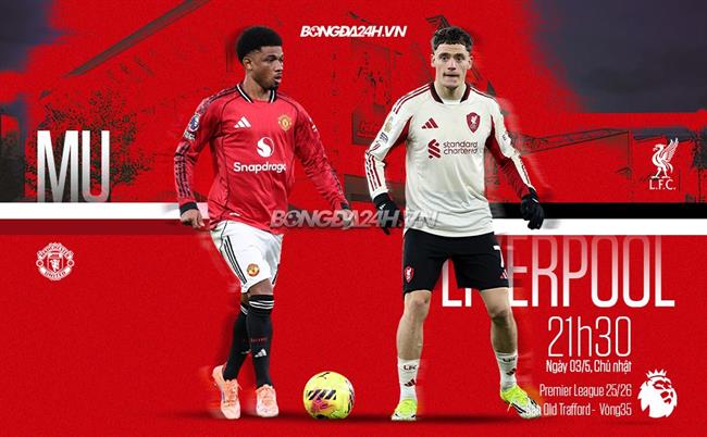 Nhận định MU vs Liverpool (21h30 ngày 3/5): Không dễ cho Quỷ đỏ