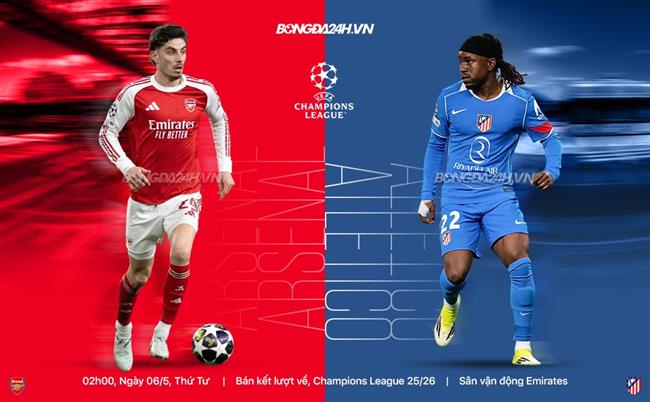 Nhận định Arsenal vs Atletico Madrid (02h00 ngày 6/5): Thiên đường chờ Pháo thủ