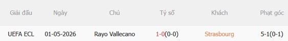 Nhận định Strasbourg vs Rayo Vallecano 02h00 ngày 85 (Conference League 202526) 3