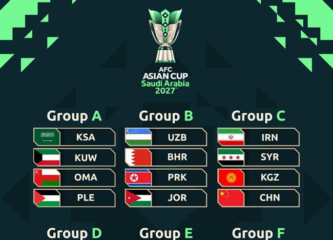 Thái Lan và Indonesia đụng độ nhau tại bảng tử thần Asian Cup 2027