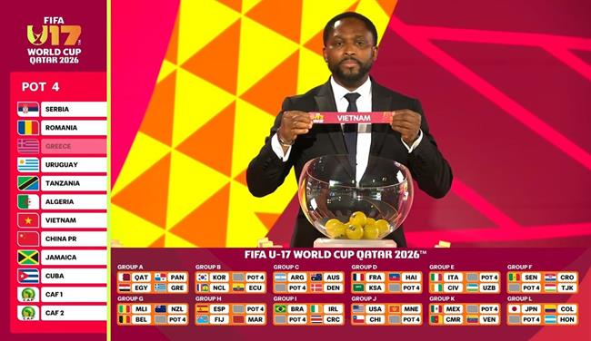 Đã rõ các đối thủ của U17 Việt Nam tại FIFA U17 World Cup 2026