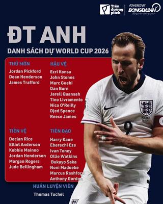 Liệu Thomas Tuchel có quá liều lĩnh với danh sách ĐT Anh 1