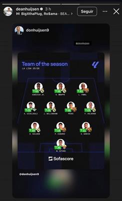 Động thái của Dean Huijsen khi mất suất dự World Cup 1 Động thái của Dean Huijsen khi mất suất dự World Cup 1