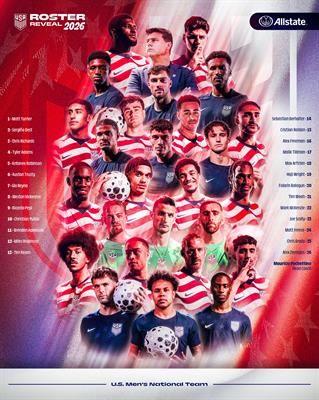 Chủ nhà World Cup 2026 công bố đội hình dự giải 1