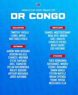 Nhận định ĐT Congo bảng K World Cup 2026: Khát vọng của Báo đốm