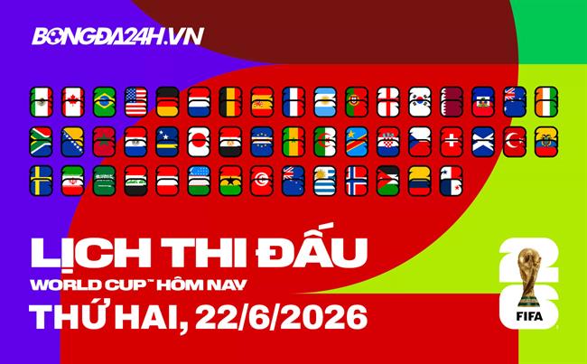 Kết quả World Cup hôm nay 22/06: Bỉ vs Ai Cập, Uruguay vs Cape Verde