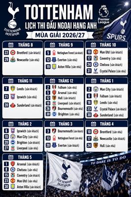 Lịch thi đấu Tottenham mùa giải 2026-27 Lich thi dau Tottenham mua giai 2026-27