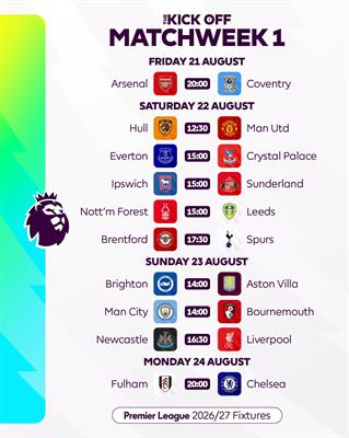 Lịch thi đấu vòng 1 Premier League Lich thi dau vong 1 Premier League