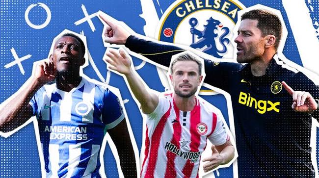 Đây! Đội hình Chelsea khi có thêm Henderson và Welbeck