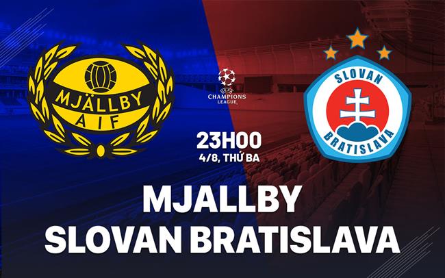 Nhận định Mjallby vs Slovan Bratislava 23h00 ngày 4/8 (Champions League 2026/27)