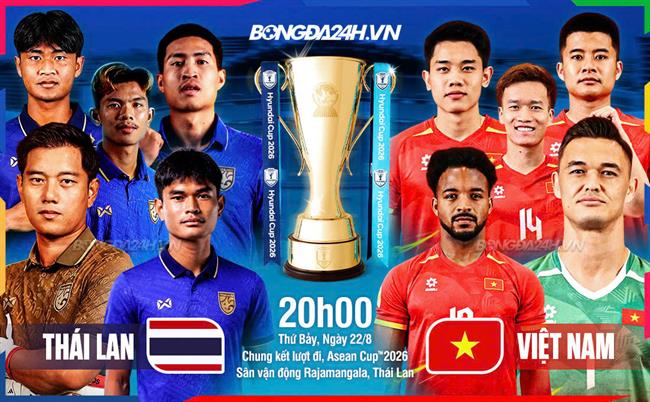 Nhận định Thái Lan vs Việt Nam (20h00 ngày 22/8 ): Thuần phục 'Voi chiến'