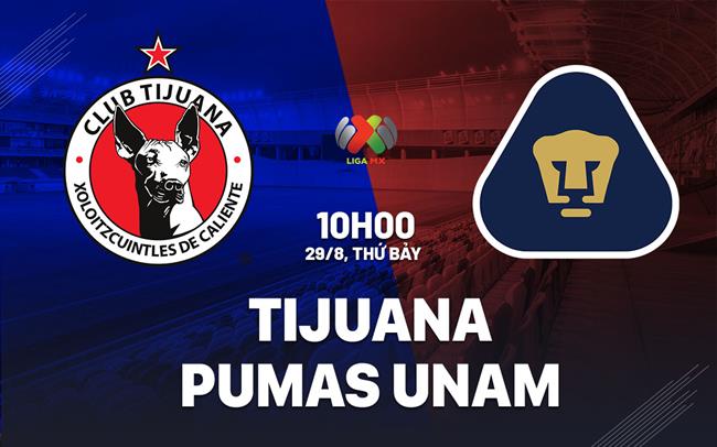 Nhận định bóng đá Tijuana vs Pumas UNAM 10h00 ngày 29/8 (VĐQG Mexico 2026/27)