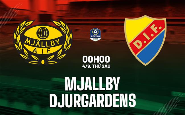 Nhận định bóng đá Mjallby vs Djurgardens 0h00 ngày 4/9 (VĐQG Thụy Điển 2026)