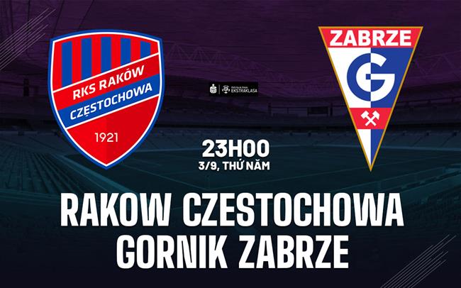Nhận định Rakow Czestochowa vs Gornik Zabrze 23h00 ngày 3/9 (VĐQG Ba Lan 2026/27)