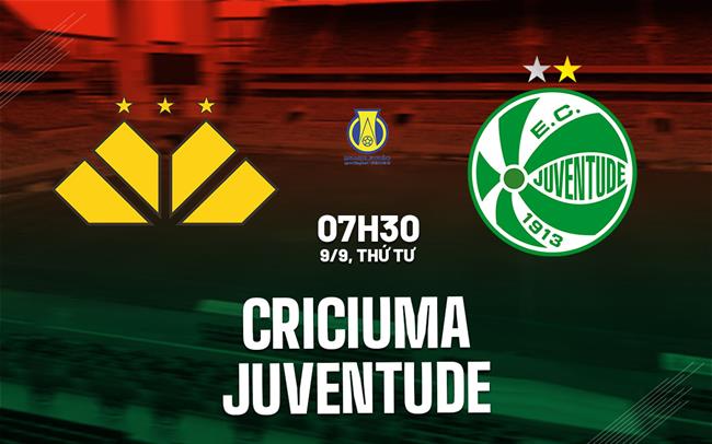 Nhận định bóng đá Criciuma vs Juventude 7h30 ngày 9/9 (Hạng 2 Brazil 2026)